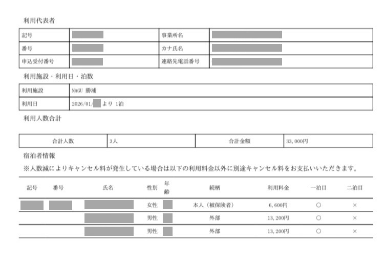 ITS健保で予約した場合は33000円|NAGU勝浦に初当選!部屋タイプ・食事・サウナを解説します