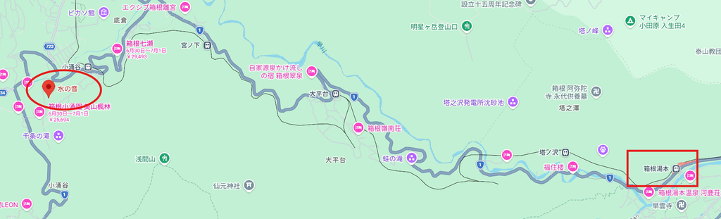 水の音までの全体像(箱根湯本から)
